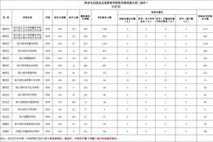 新利体育用品截图2